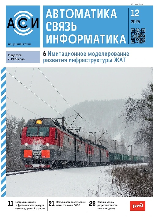 «Автоматика, связь, информатика»